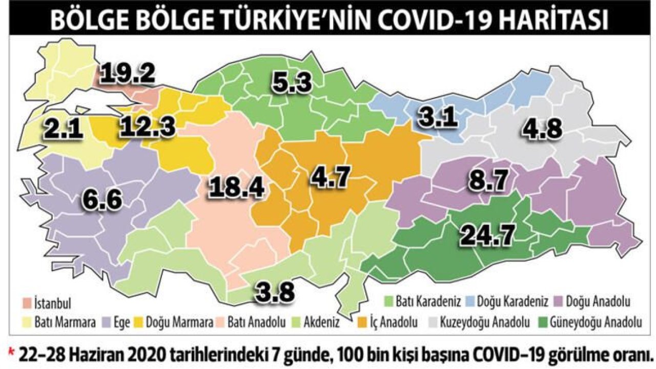 Bölge bölge Türkiye'nin corona virüs haritası! O bölgelerdeki artış endişe verici...