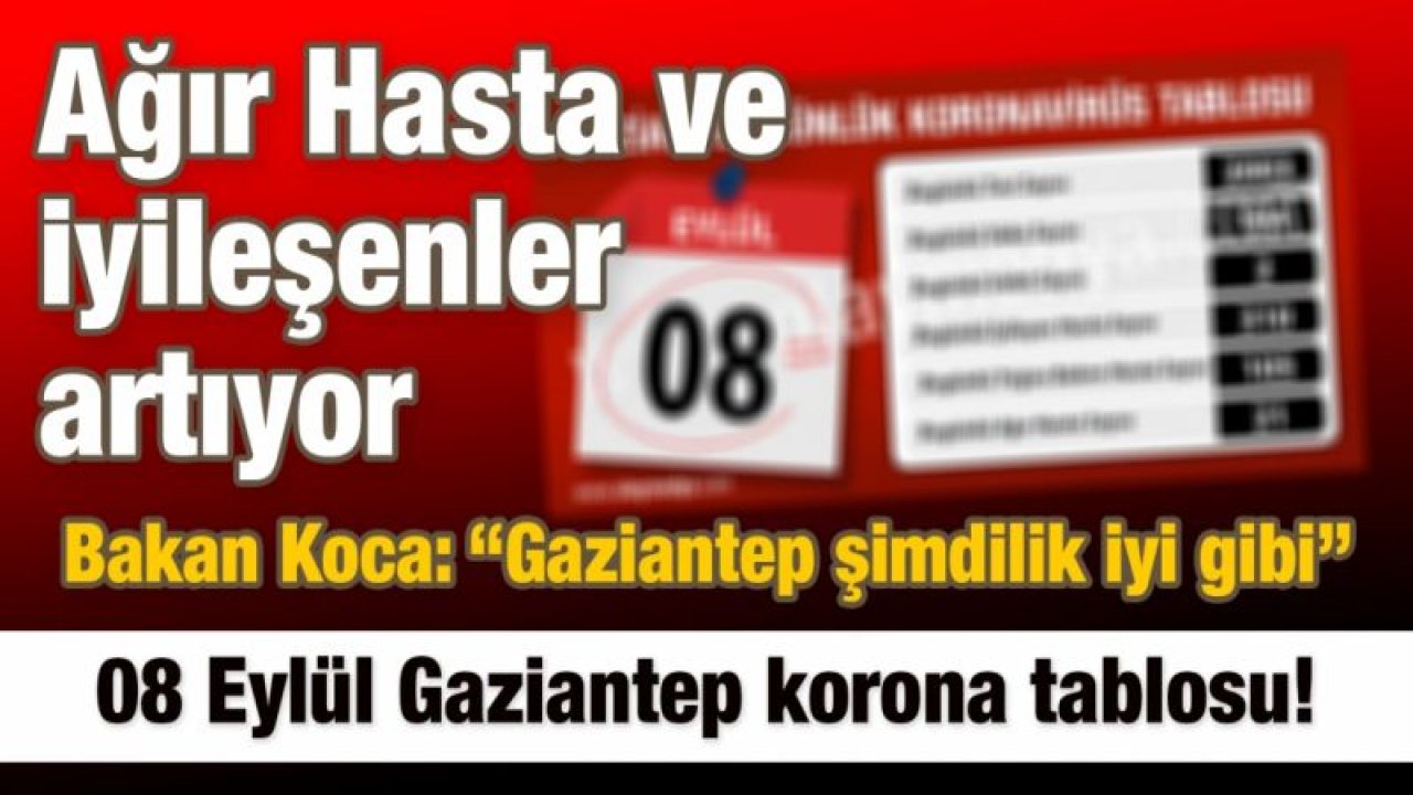 Gaziantep’te 8 Eylül Korona virüs tablosunda son durum ne?  Ağır Hasta ve iyileşenler artıyor  Bakan Koca: “Gaziantep şimdilik iyi gibi”