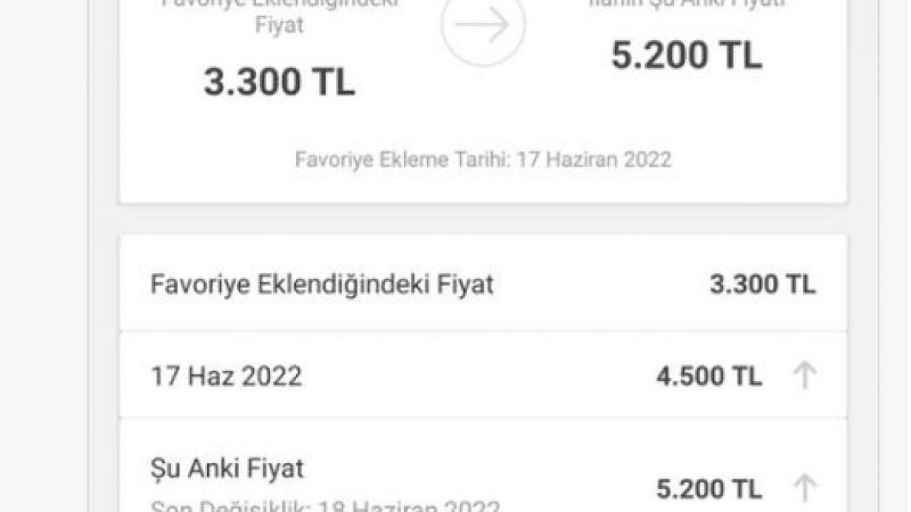 Gaziantepli Vatandaşın 'YATACAK YERİNİZ YOK!'  Paylaşımını Yapmasına Neden Olan Kira Artışı Gündem Oldu! Gaziantep'te 1 Gün Önce 3 Bin Lira Olan Kira 1 Gün Sonra 5 Bin Lira Oldu!