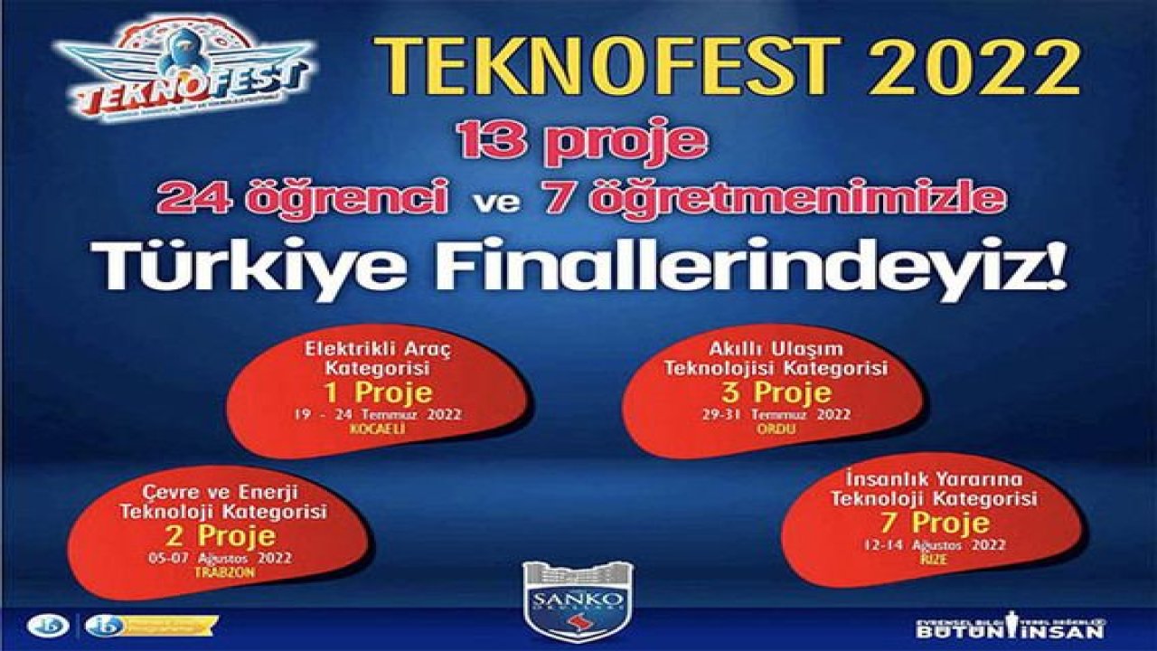 SANKO Okulları 13 Projeyle Teknofest finallerinde