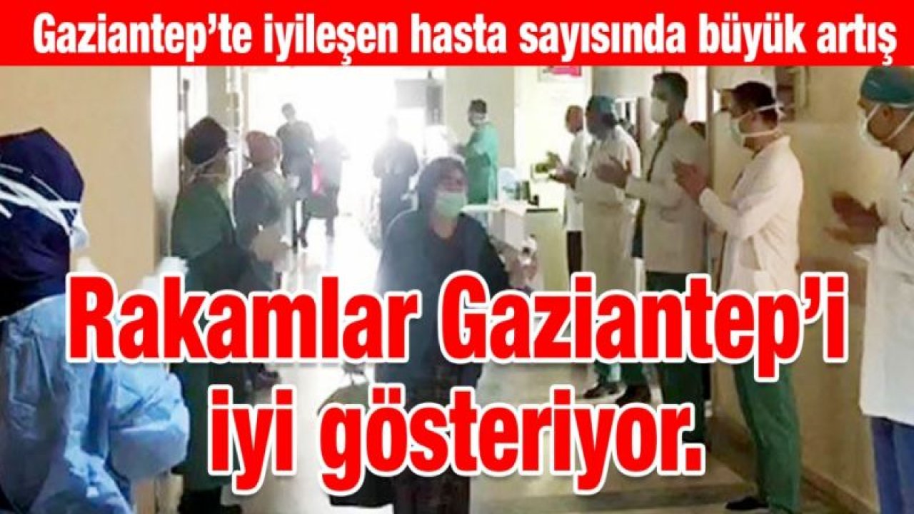 Gaziantep’te iyileşen hasta sayısında büyük artış!