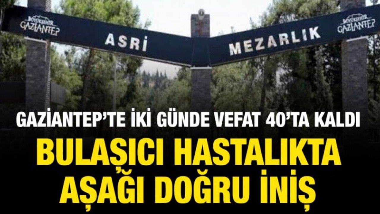 Gaziantep’te iki günde vefat 40’ta kaldı...  Bulaşıcı hastalıkta aşağı doğru iniş