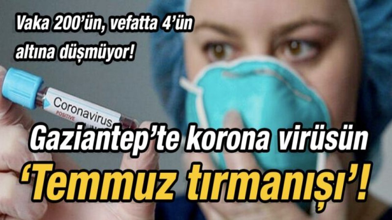 Gaziantep’te korona virüsün ‘Temmuz tırmanışı’!  Vaka 200’ü, vefatta 4’ün altına düşmüyor!