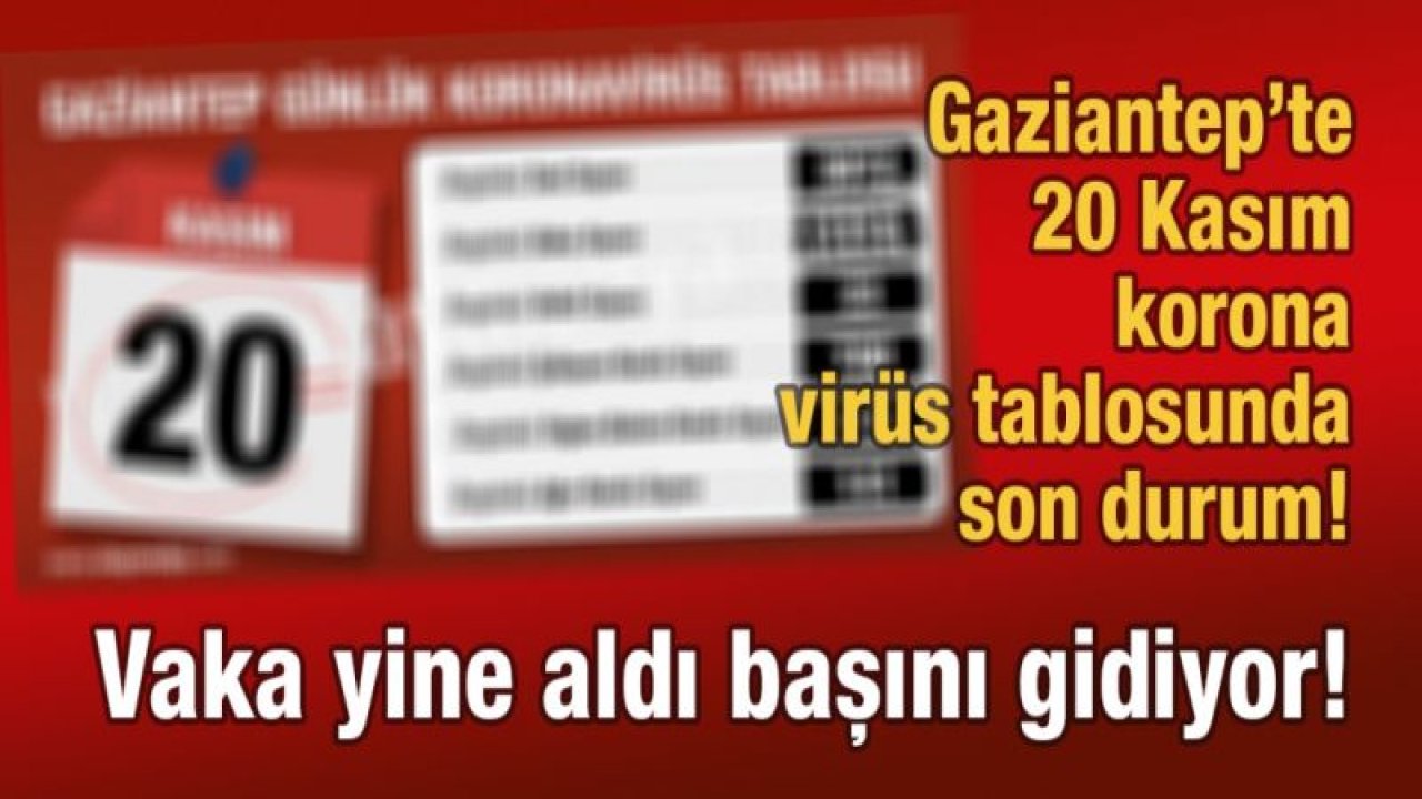 Gaziantep 20 Kasım korona virüs tablosu ne?  Vaka yine aldı başını gidiyor!