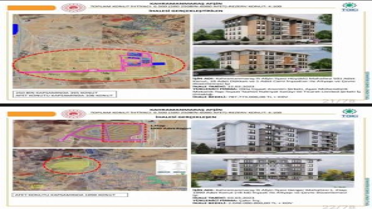 GÜZEL! Afşin’e 6 bin kalıcı konut inşa edilecek