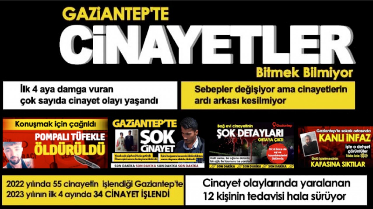 Gaziantep Adeta Cinayetler Şehrine Döndü! 4 AYDA 34 CİNAYET... İŞTE O AKIL ALMAZ CİNAYETLER