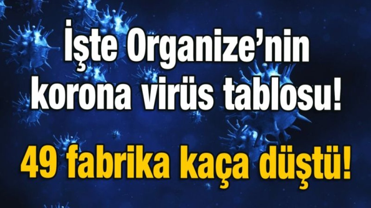 İşte Organize’nin korona virüs tablosu!  49 fabrika kaça düştü!