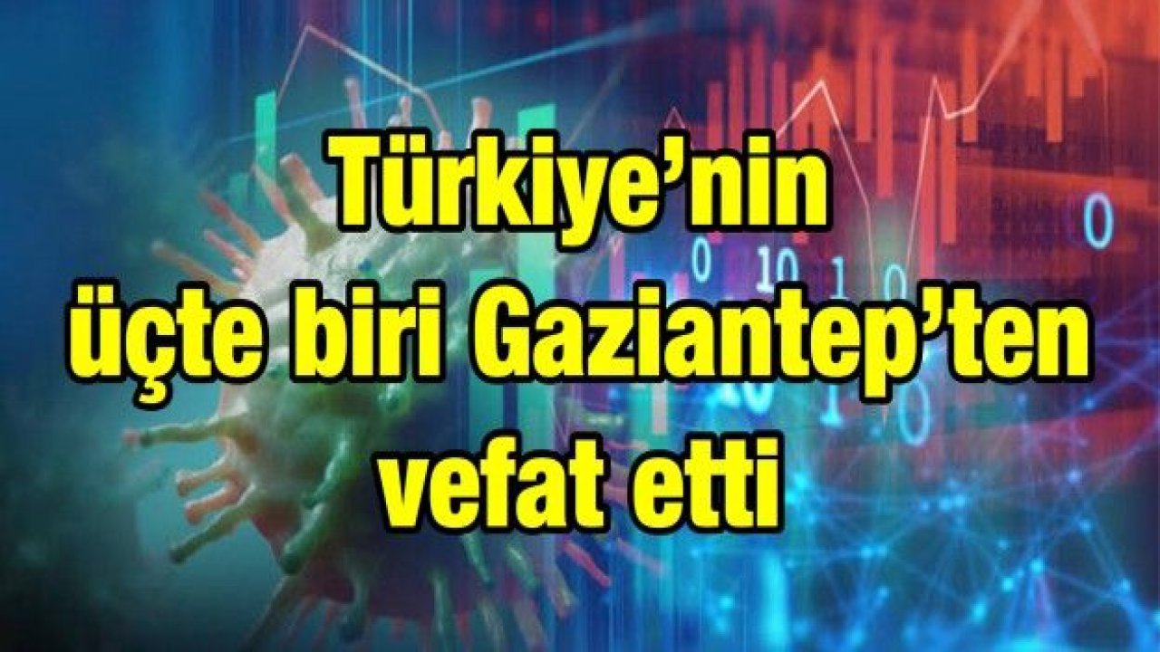 Türkiye’nin üçte biri Gaziantep’ten vefat etti