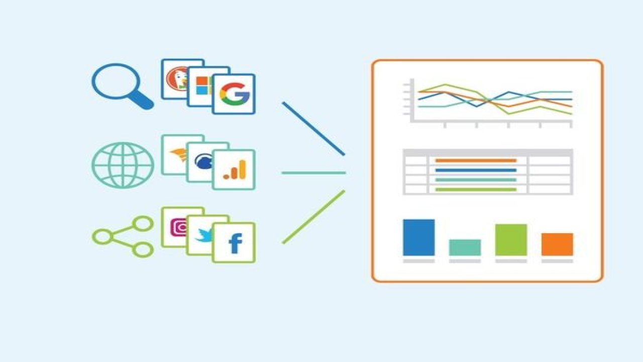 E-Ticaret SEO: Sıralamalarınızı Artırmak İçin 10 Etkili Strateji