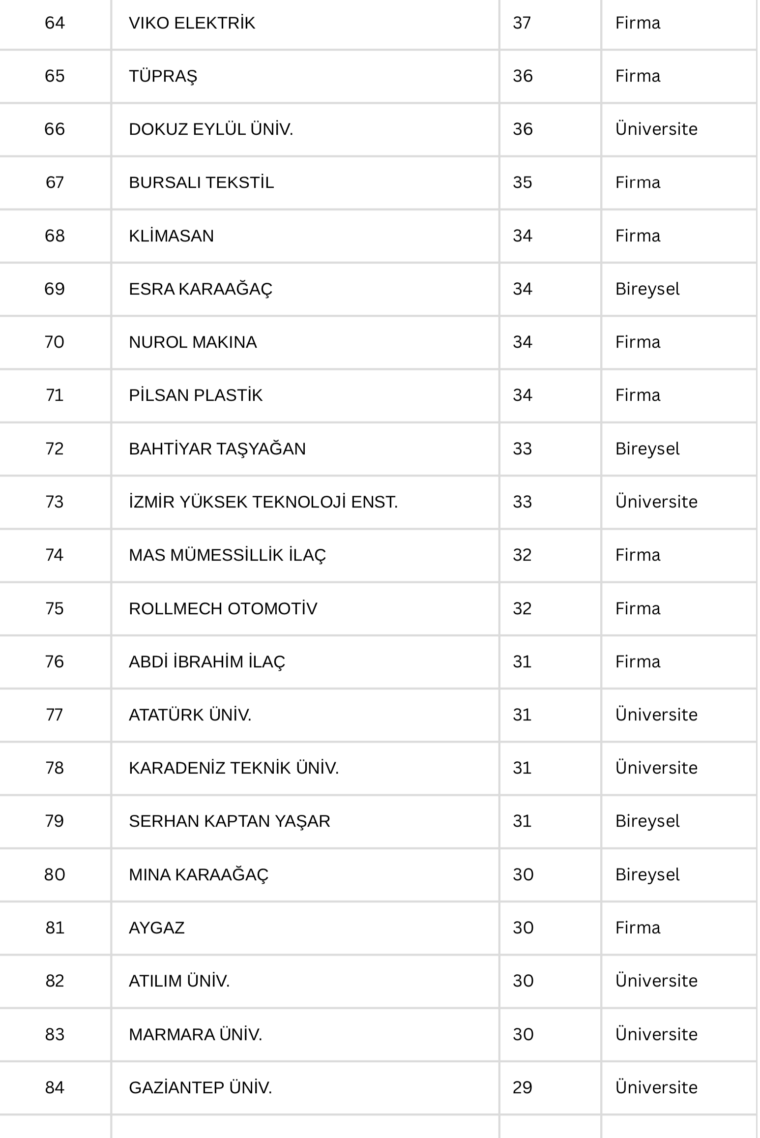 ekran-resmi-2023-10-31-13-55-27.png