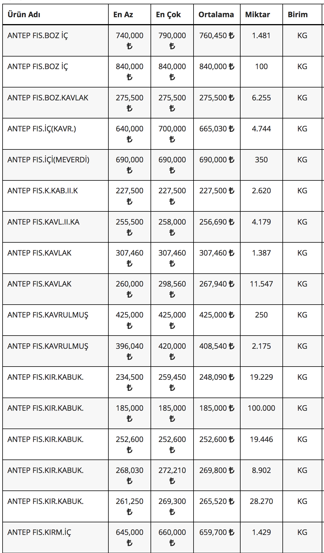 ekran-resmi-2024-01-29-11-28-34.png