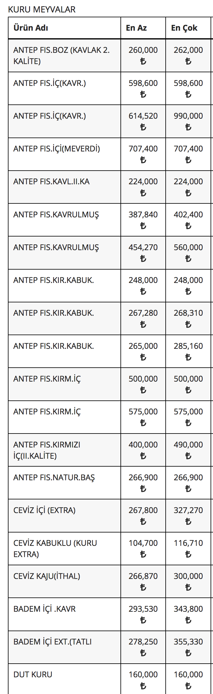 ekran-resmi-2024-02-08-09-33-54.png