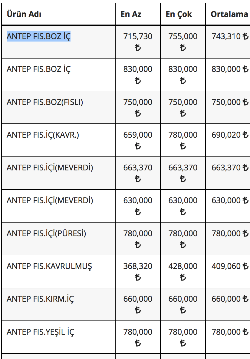 ekran-resmi-2024-02-19-11-39-48.png