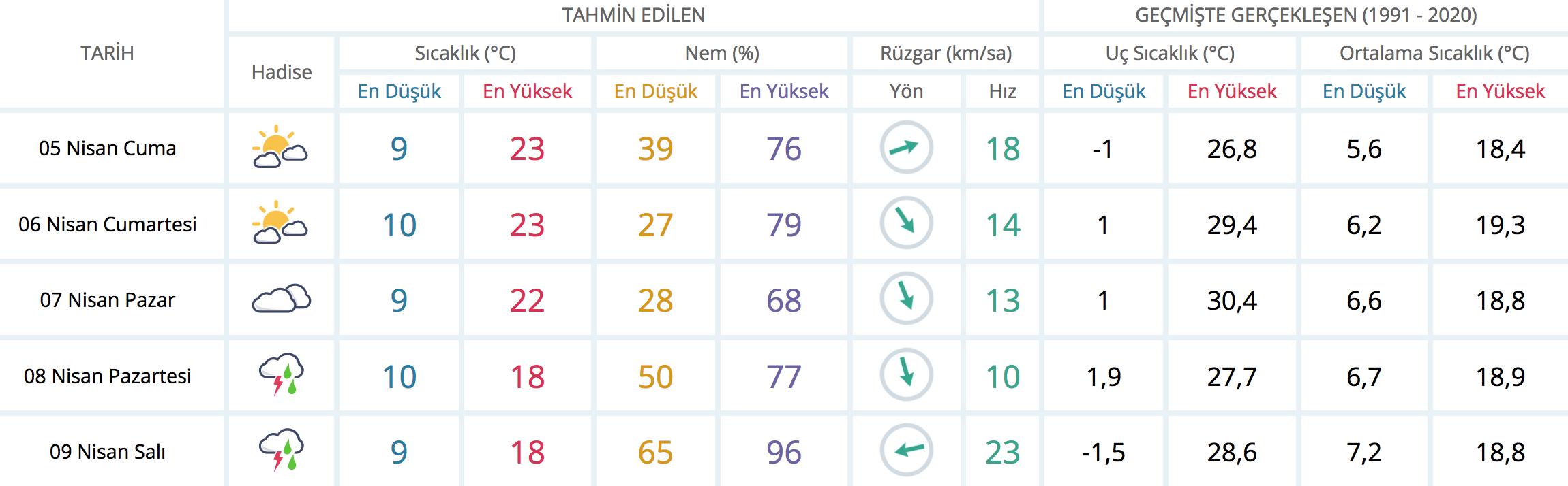 ekran-resmi-2024-04-05-07-45-28.png