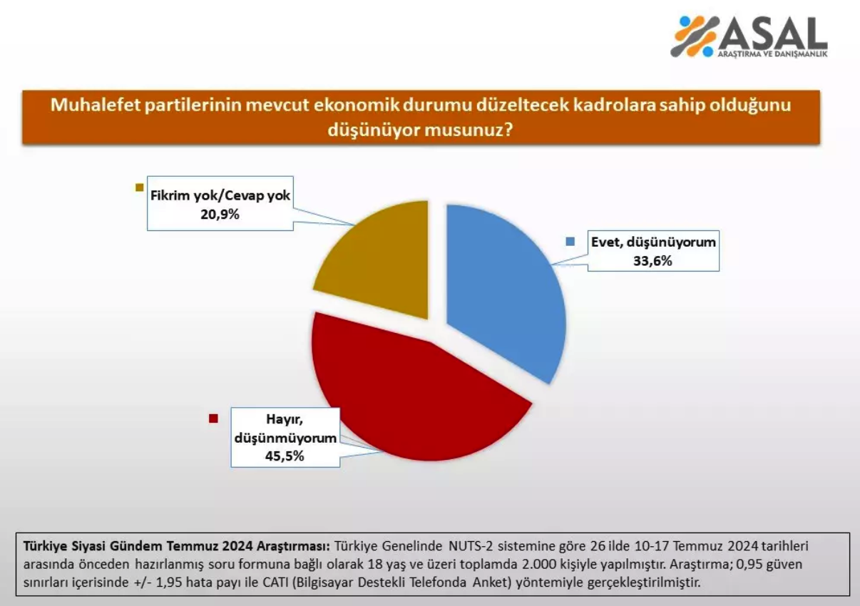 ekran-resmi-2024-08-25-12-16-22.png