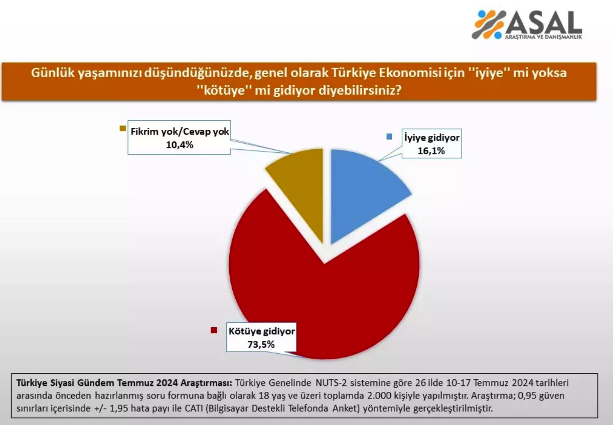 ekran-resmi-2024-08-25-12-16-28.png