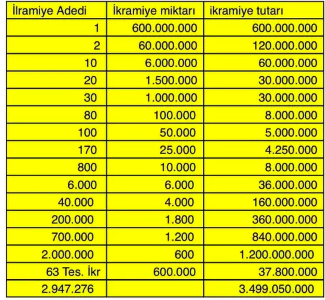 ekran-resmi-2024-12-28-23-34-53.png