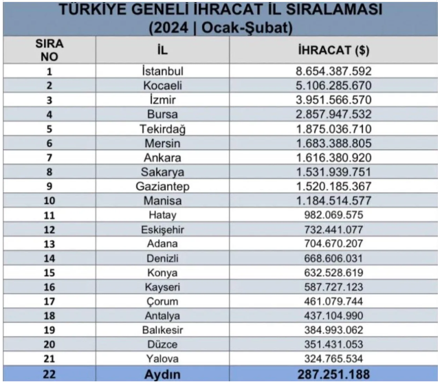 ekran-goruntusu-2025-01-27-095830.png